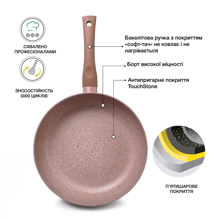 Глубокая сковорода Fissman LATTE 26 см (4959)
