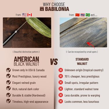Преміальна обробна дошка з американського чорного горіха 50 x 31 см BABILONIA