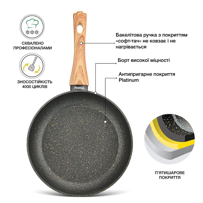 Сковорода для жарки Fissman COSMIC BLACK 20x4,5 см (4340)