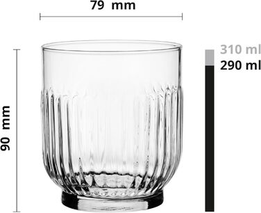 Набір склянок для води 290 мл, 6 предметів Glasmark KROSNO 1992
