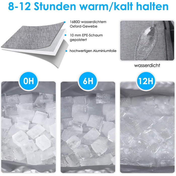 Термосумка 20 л сіра SPGOOD