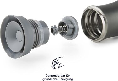 Термочашка 380 мл ніжно-рожева London Blumtal