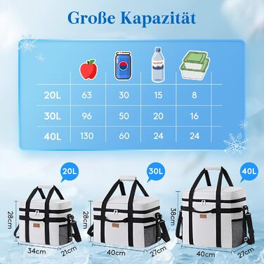 Термосумка 30 л біла Lifewit