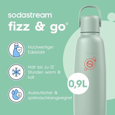 Бутылка для газированной воды 0,9 л, зеленая Fizz & Go SodaStream