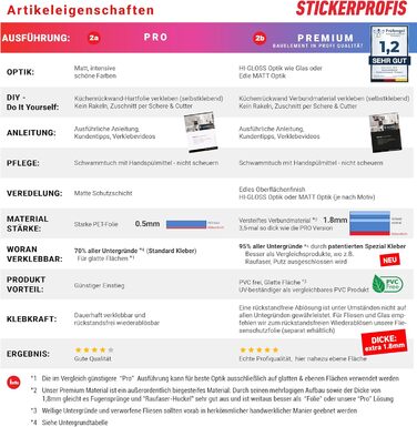 Кухонный фартук подходит для всех поверхностей 220 х 60 см StickerProfis