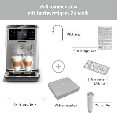 Полностью автоматическая кофеварка Perfection 640 WMF
