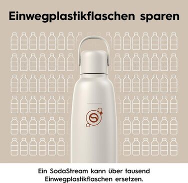 Бутылка для газированной воды 0,9 л, песочно-бежевая Fizz & Go SodaStream