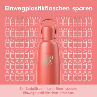 Бутылка для газированной воды 0,9 л, оранжевая Fizz & Go SodaStream