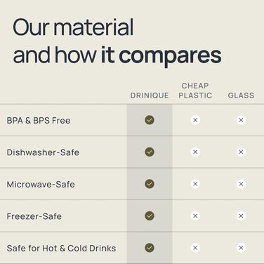 Набор стеклянных бокалов для пива 4 шт 473 мл Drinique