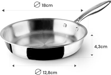 Сковорода тришарова 18 см, нержавіюча сталь Ibili