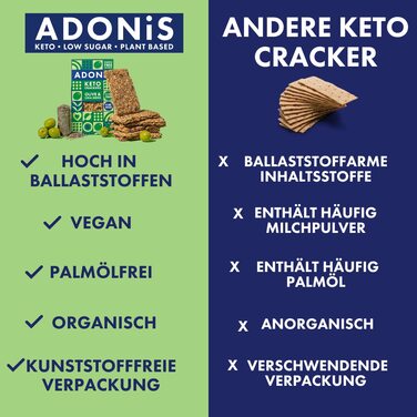 Кето крекеры с оливками и семенами чиа, 10 упаковок по 60 г Adonis