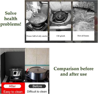 Бризкозахисний екран для кухні RIFWOVE