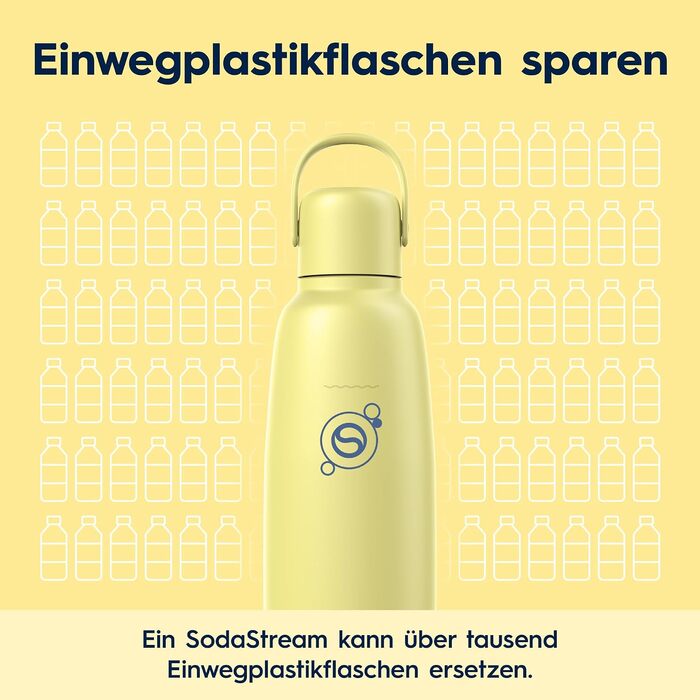 Бутылка для газированной воды 0,9 л, желтая Fizz & Go SodaStream