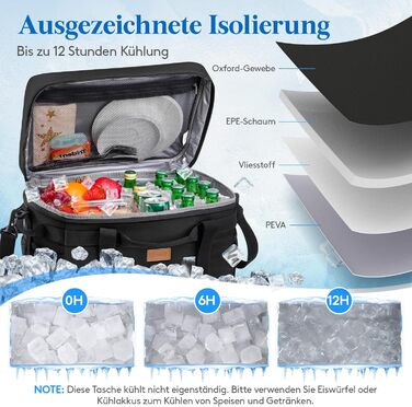 Термосумка 30 л чорна Lifewit