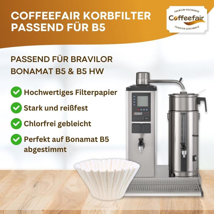 Фільтри кавові 250 шт Coffeefair