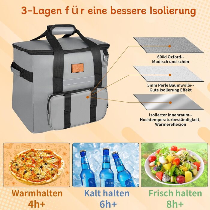 Складна термосумка для кемпінгу 30 л Misssugar5