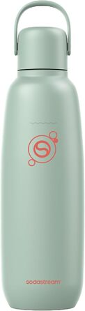 Бутылка для газированной воды 0,9 л, зеленая Fizz & Go SodaStream
