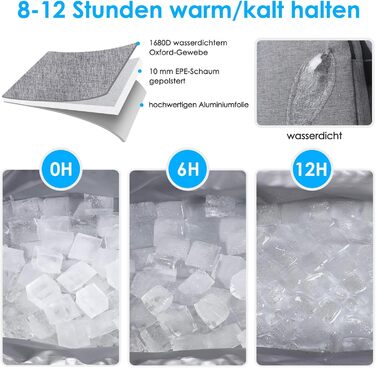 Термосумка 20 л сіра SPGOOD