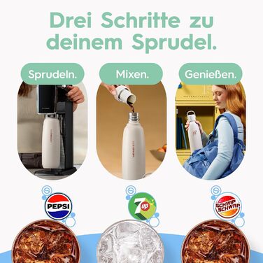 Бутылка для газированной воды 0,9 л, зеленая Fizz & Go SodaStream