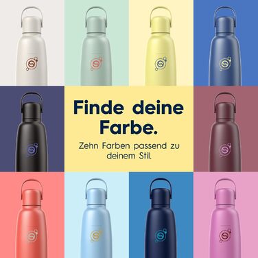 Бутылка для газированной воды 0,9 л, желтая Fizz & Go SodaStream