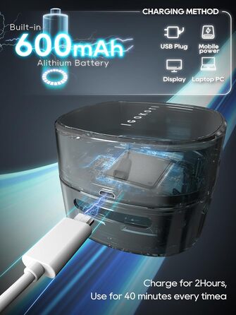 Мини-пылесос беспроводной серый IGOKOTI