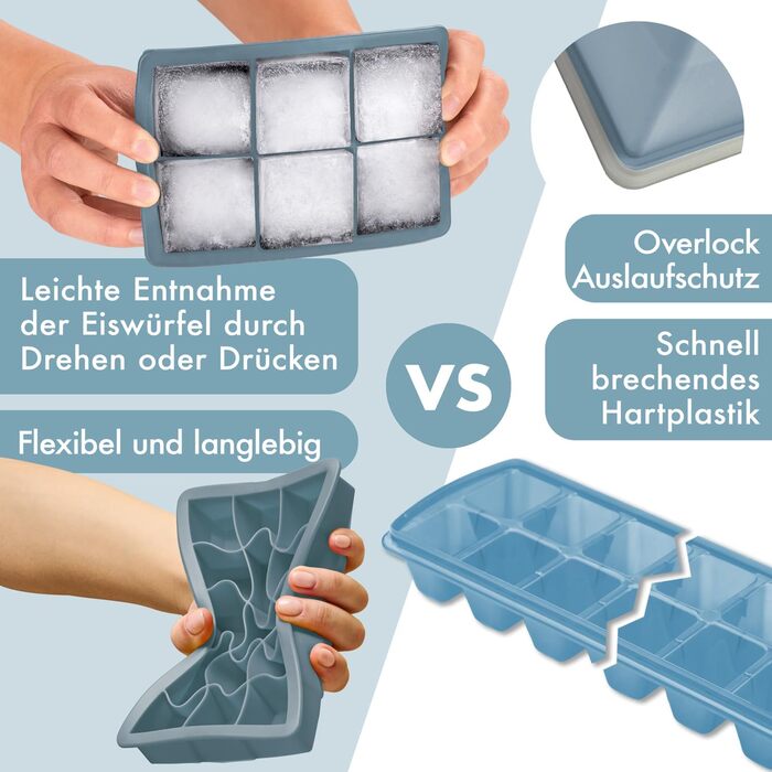 Силіконові формочки для льоду Blumtal, набір з 3 шт. - форма для льоду на 24 кубики з кришкою - силіконова форма для льоду без бісфенолу А - форма для льоду, безпечна для харчових продуктів - сіро-блакитний великі кубики (сіро-блакитний світло-блакитний, 