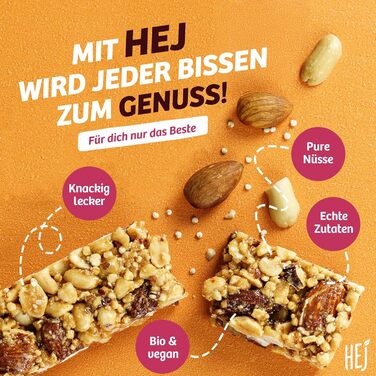 Органічні горіхові батончики HEJ Bite - Низьковуглеводна закуска з горіхами - Веганський енергетичний батончик з мигдалем, фундуком та арахісом - Без глютену - Мигдаль та морська сіль 12 x 40 г Мигдаль та морська сіль 12 шт. (1 упаковка) (Смажені горіхи,
