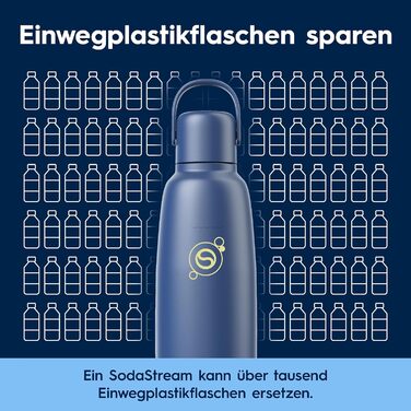 Бутылка для газированной воды 0,9 л, синяя Fizz & Go SodaStream