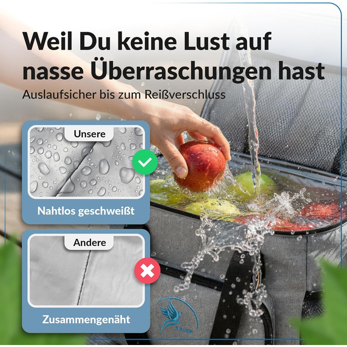 Термосумка 20 л серая Obics