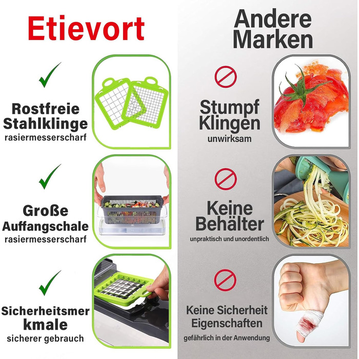 Універсальна овочерізка 16 в 1, сіро-зелений колір Etievort