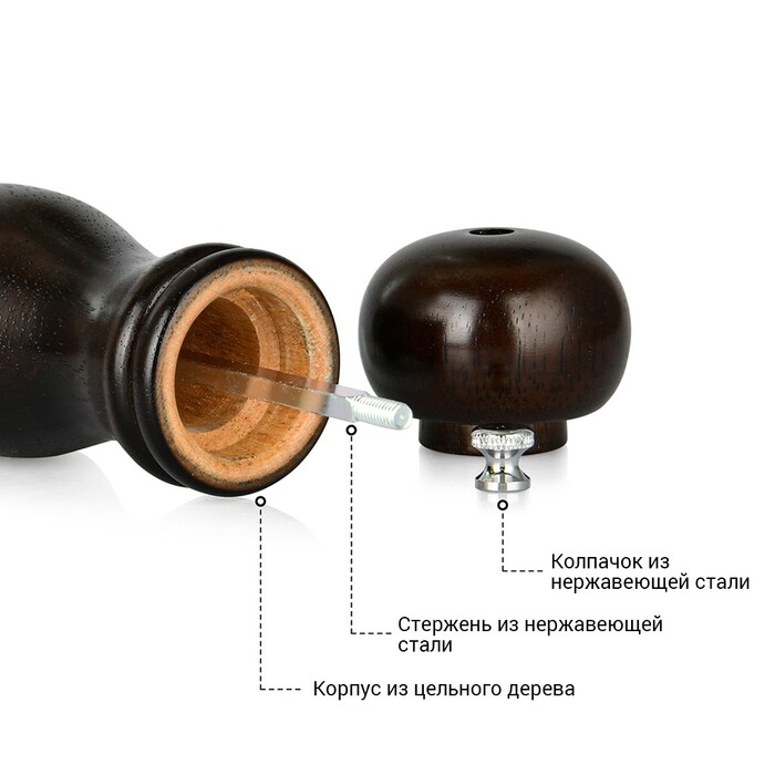Мельница для перца Fissman 16,5x5см механическая (8094)