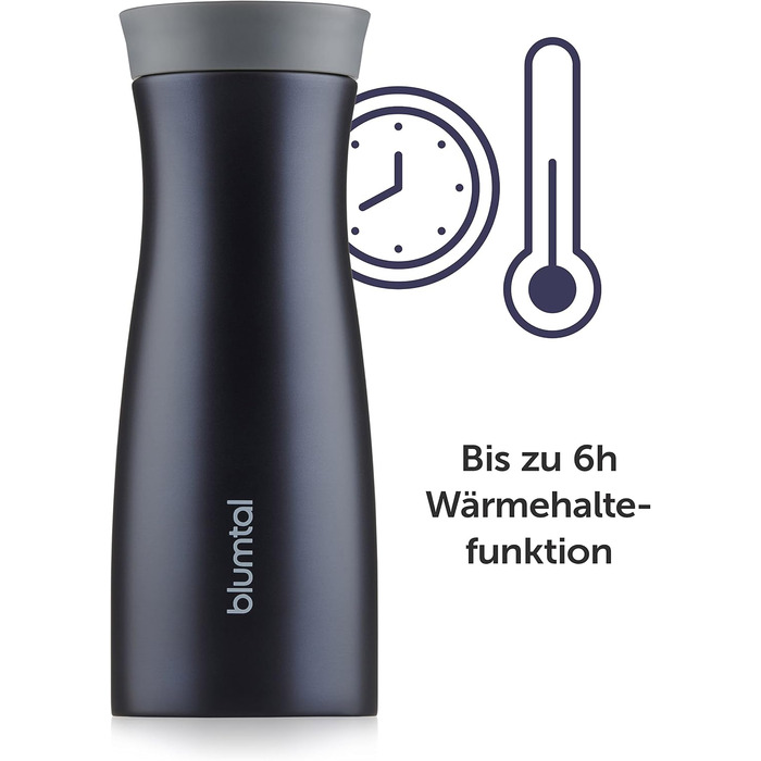 Термочашка 380 мл ніжно-рожева London Blumtal