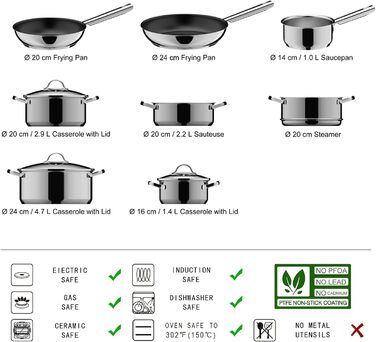 Набір посуду Kitchen-Profi Basics з 11 предметів з нержавіючої сталі, безпечний для індукції, з кришками, сріблястий