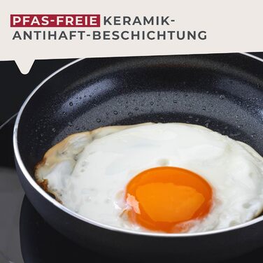 Сковорода 14 см з керамічним покриттям, чорна Highrise Fackelmann