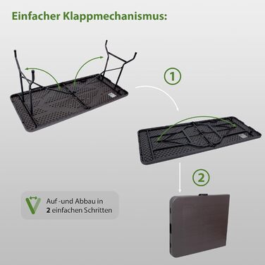 Складной фуршетный стол 180x75 см TRUTZHOLM