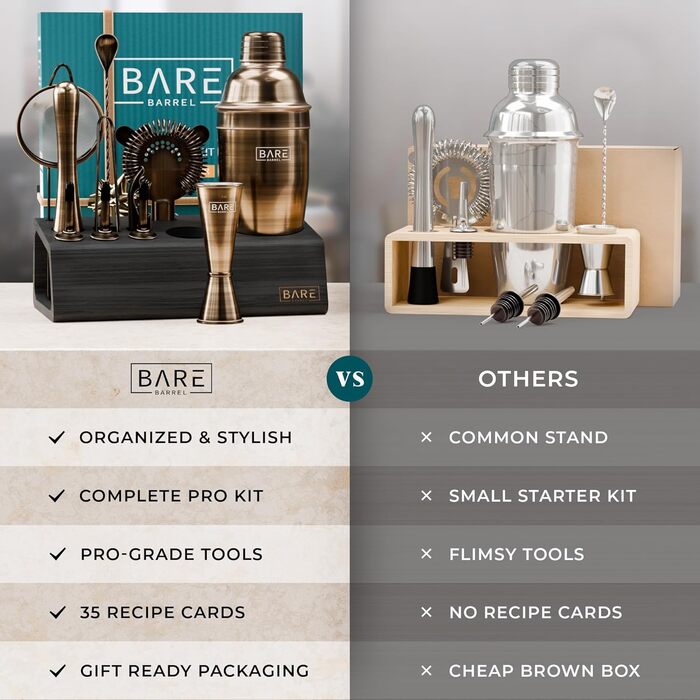 Професійний барний набір 14 предметів Bare Barrel