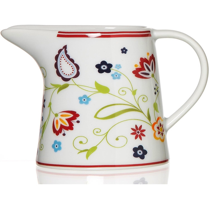 Набор из сахарницы и молочника Ritzenhoff & Breker