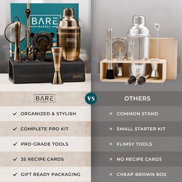 Професійний барний набір 14 предметів Bare Barrel