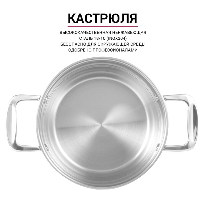 Каструля Fissman NORDIA 20x12 см / 3,7 л зі скляною кришкою (5373)