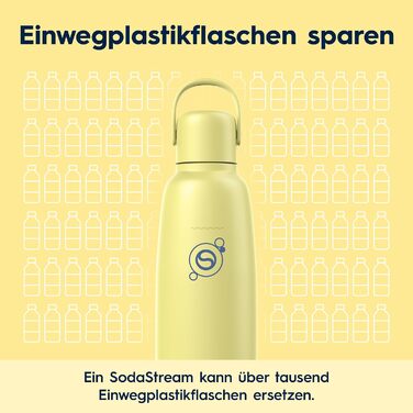Бутылка для газированной воды 0,9 л, желтая Fizz & Go SodaStream