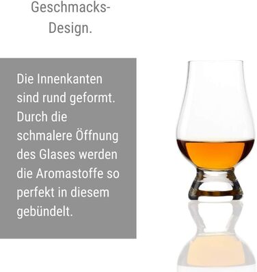 Набір келихів для віскі 4 шт 190 мл Stölzle Lausitz GLENCAIRN