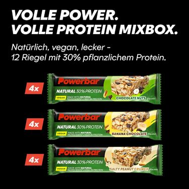 Протеїнові батончики Natural Protein, 12 x 40 г Powerbar