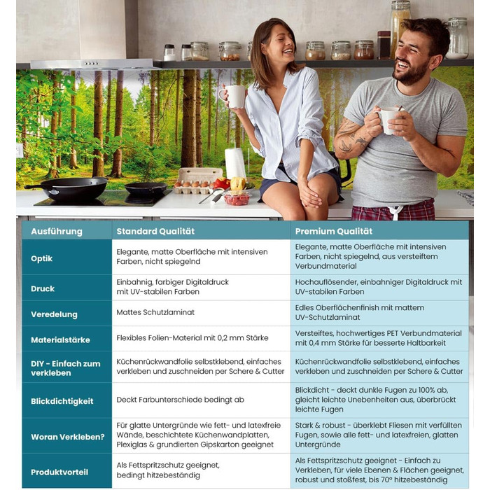 Самоклеючий кухонний фартух - матовий, преміальна бризкозахисна плівка 0,4 мм як доступна альтернатива склу, легке встановлення та очищення - висота 60 см - Дизайн Світло-сірий мармур 180 x 60 см (Лісово-зелений, Ш 340 см x В 60 см, 0,2 мм)