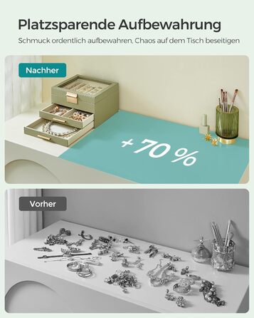 Скринька органайзер для ювелірних виробів 3-рівнева авокадо-зелений SONGMICS