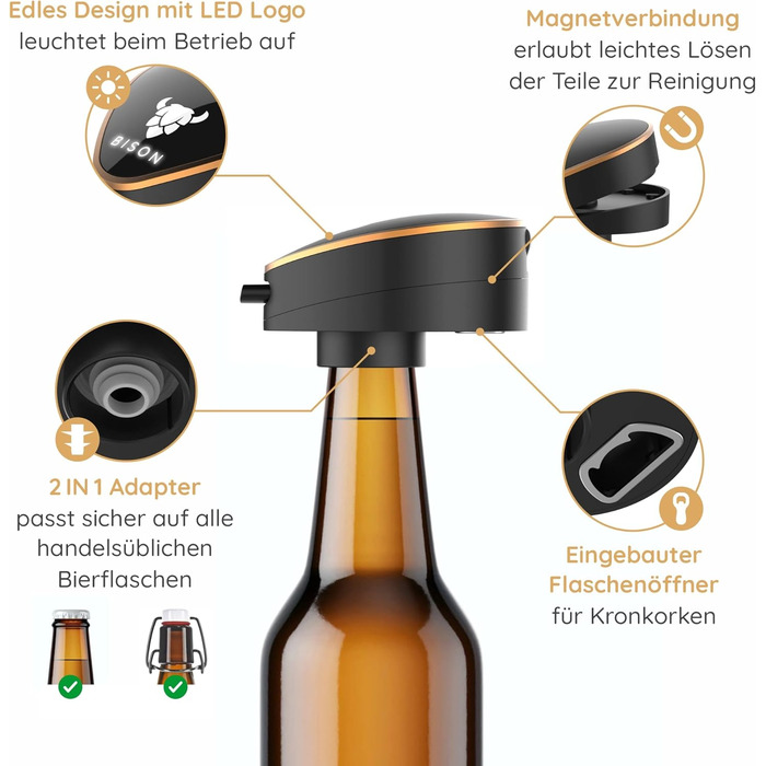 Ультразвуковая насадка для бутылок пива, подарок для мужчин BISON