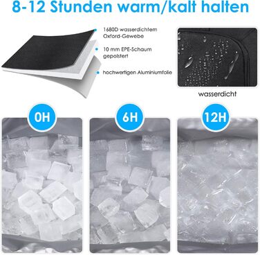 Термосумка 30 л чорна SPGOOD