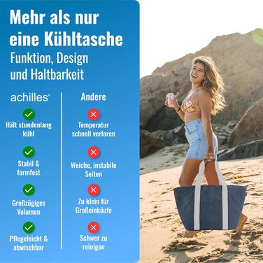 Термосумка для відпочинку з відділеннями для пляшок 40 л achilles