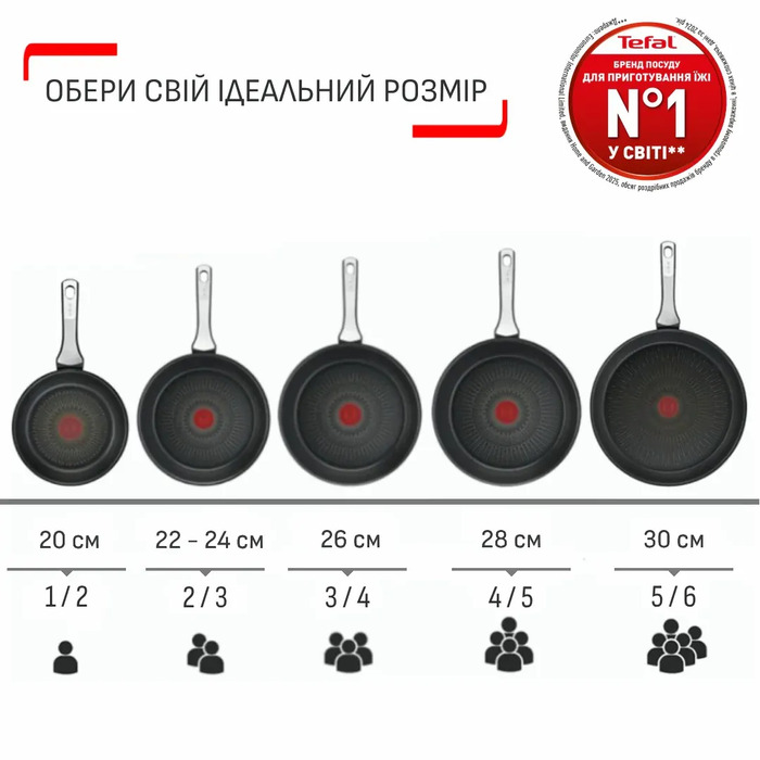 Tefal Сковорода з кришкою Day by Day, 28см, з кришкою, алюміній, бакеліт, скло, чорний