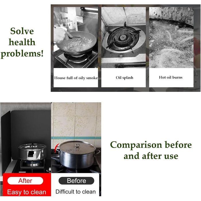 Бризкозахисний екран для кухні RIFWOVE