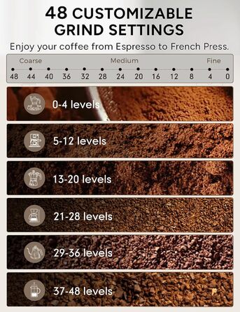 Електрична кавомолка для еспресо та фільтр-кави 150 Вт CAFELFFE